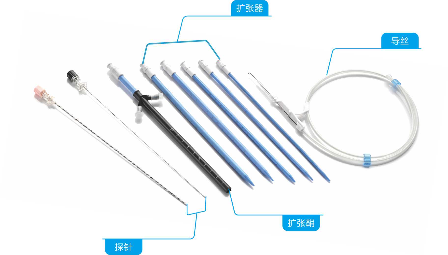一次性使用无菌经皮肾扩张套件.jpg