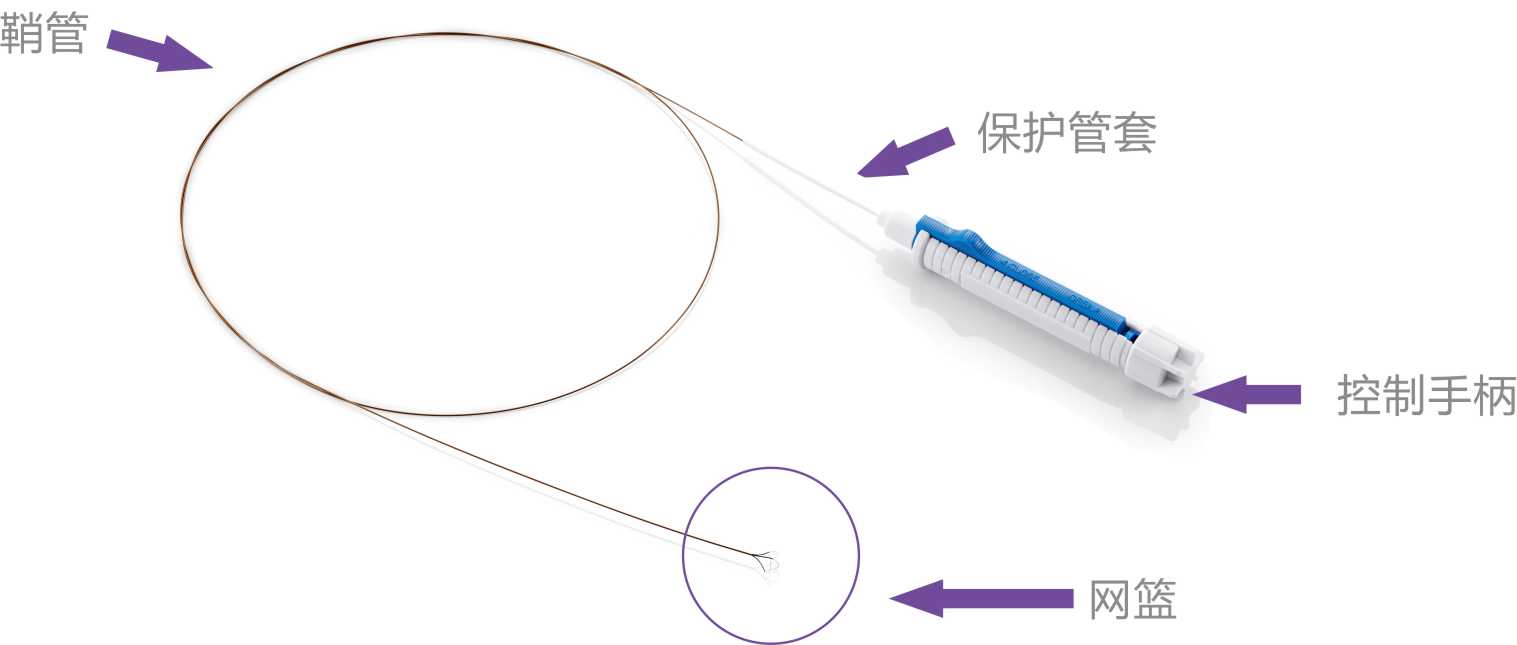 一次性使用内窥镜取石篮.jpg