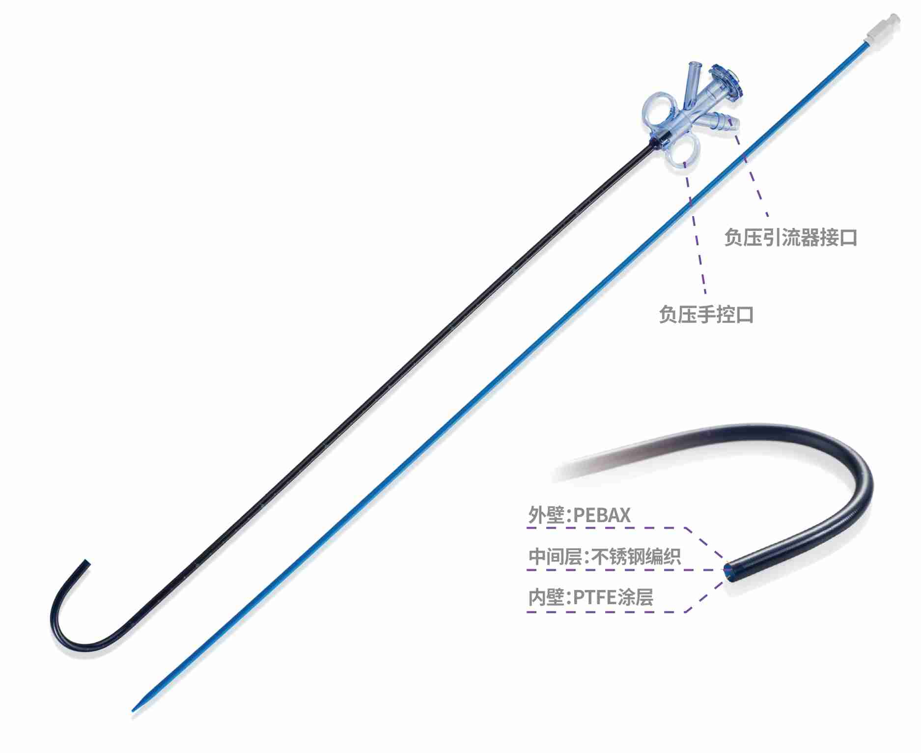 一次性使用无菌输尿管导引鞘（可弯曲带负压）.jpg